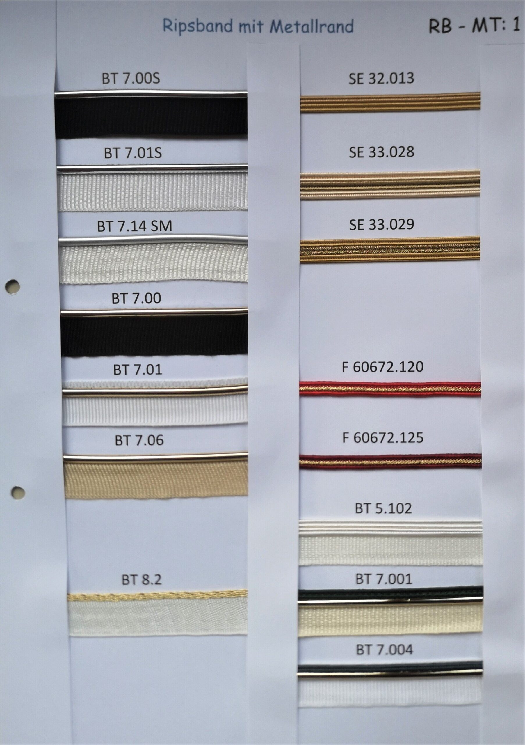 Lampenschirmstoffe & Materialien